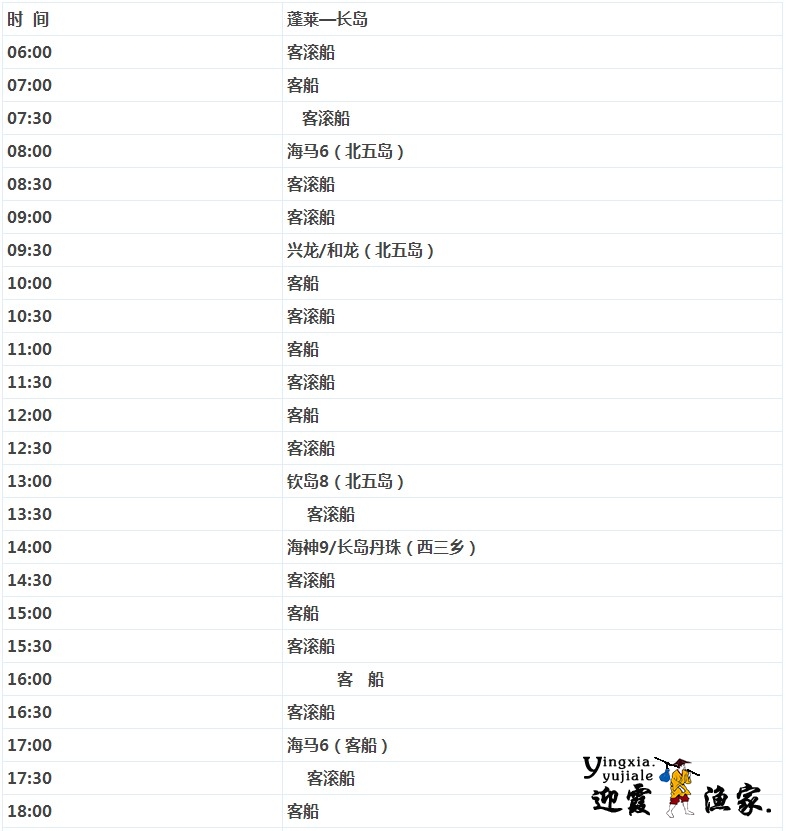 【最新】蓬莱到长岛船票和轮渡时刻表